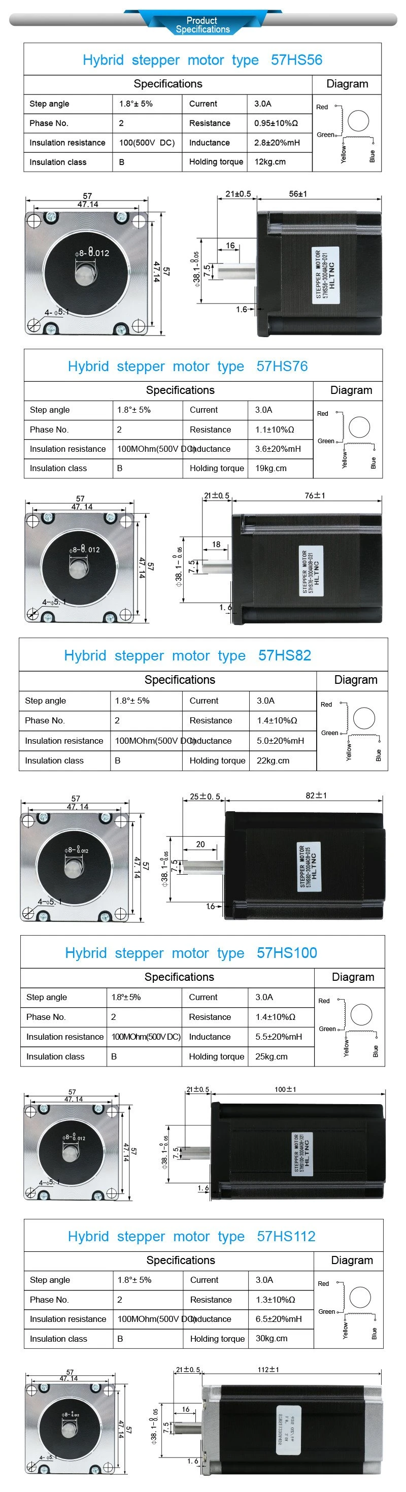 Product Specifications (2)_