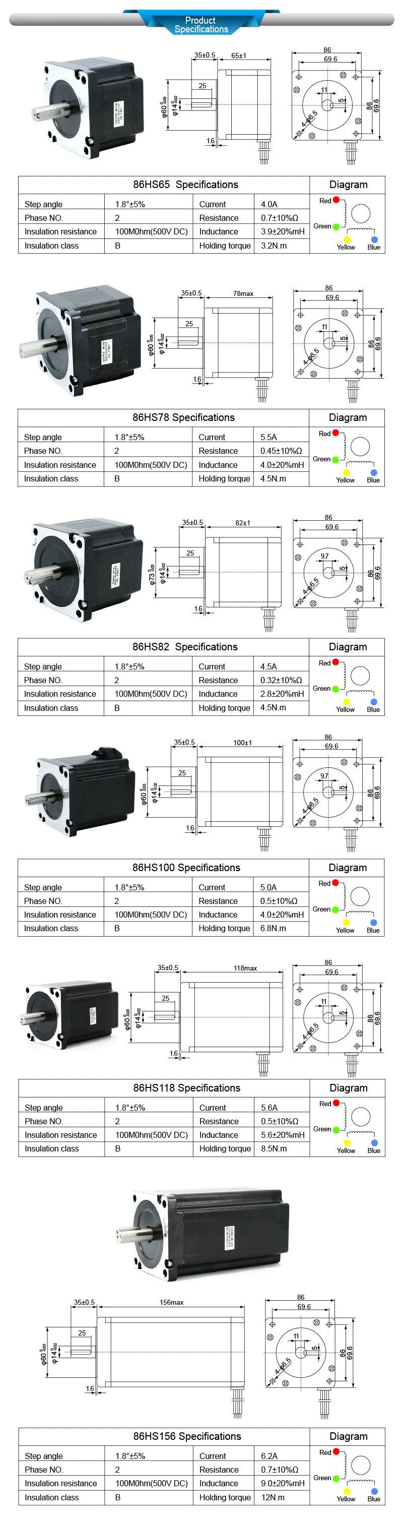 Product Specifications (3)_
